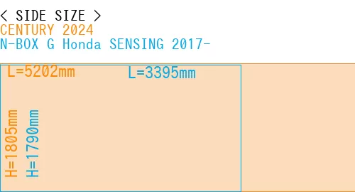 #CENTURY 2024 + N-BOX G Honda SENSING 2017-